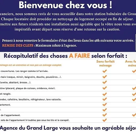 Magnifique Climatise Et Parking Prive Pour 6 Personnes Au Grau Du Roi ! * Le Grau-du-Roi